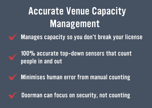 Avid Networks - Accurate Venue capacity management.jpg